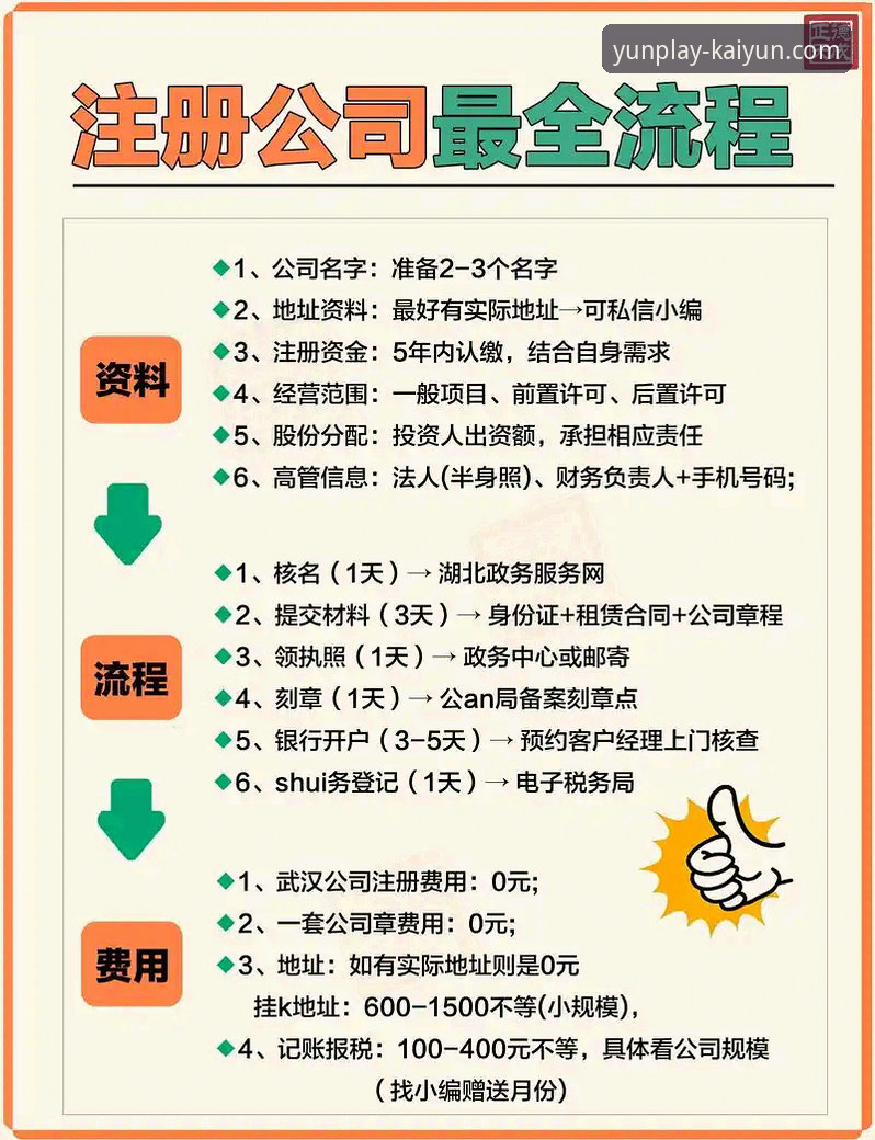 开云体育app官网必备 开yunapp官网必备实用指南:从下载到注册一步到位
